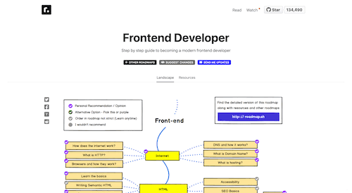 Screenshot for the Front-end Developer Roadmap website